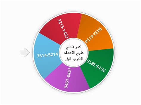 قدر النتيجة بتقريب الأرقام لأقرب عشرات 247 + 113 - الداعم الفائز