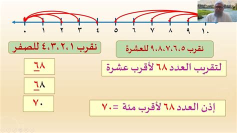 قدِّر النتيجة بتقريب الأرقام لأقرب عشرة: 247 + 113 - House of Science