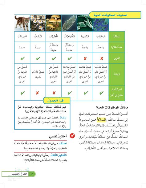 قسّم العلماء الكائنات الحية إلى ممالك، فكم منها - Science House قسّم العلماء الكائنات الحية إلى ممالك، فكم منها - Science House