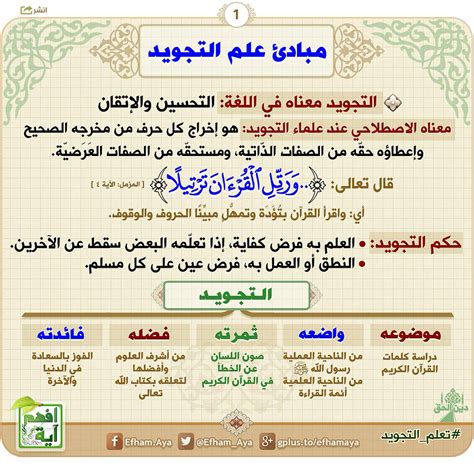قواعد التجويد والقرآن - قاعدة إتمام الحركات تعريف الحركة - فيسبوك