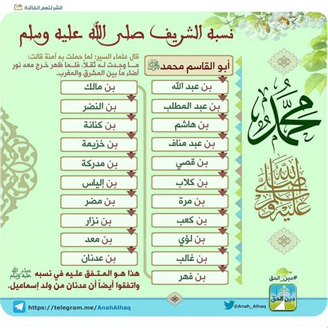 قيادة الرسول صلى الله عليه وسلم مع الأبناء قيادة الرسول صلى الله عليه وسلم مع الأبناء