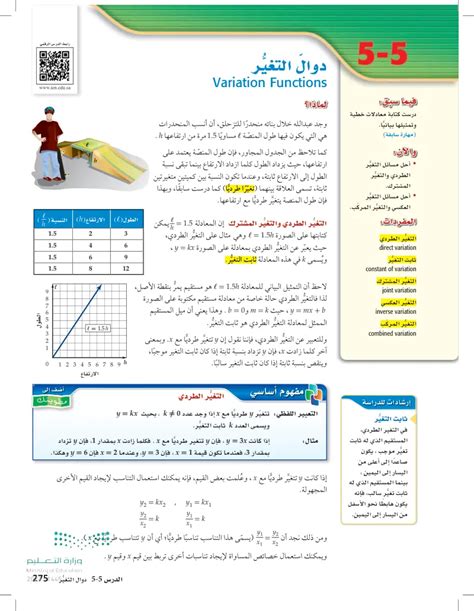 قيمة البيان x + 6 عندما x = 5 - موقف مقدم الطلب