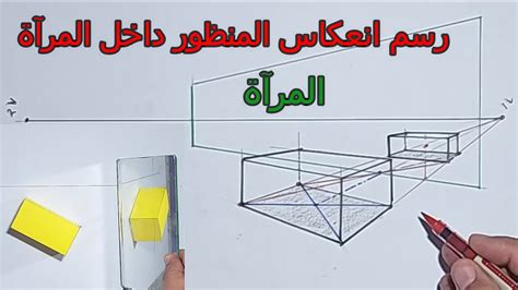 كل الخطوط القطرية في رسم المنظور