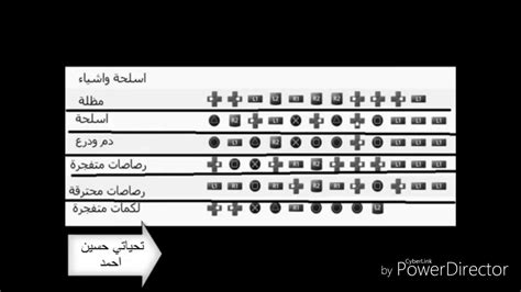 كلمات السر لجراند سوني 3
