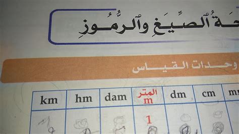 كلمة المرور - Riddle # 41 وحدات القياس هذه وحدة طول تستخدم بشكل شائع لقياس بعض الأجهزة المكونة من 4 أحرف كلمة المرور - Riddle # 41 وحدات القياس هذه وحدة طول تستخدم بشكل شائع لقياس بعض الأجهزة المكونة من 4 أحرف
