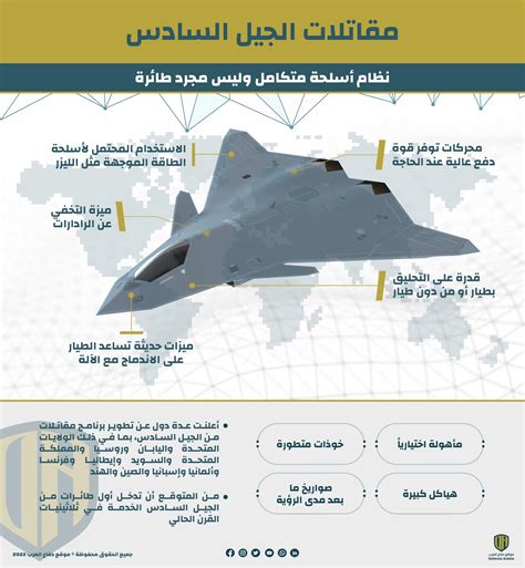 كلمة المرور عبارة عن طائرة مقاتلة مكونة من 6 أحرف كلمة المرور عبارة عن طائرة مقاتلة مكونة من 6 أحرف