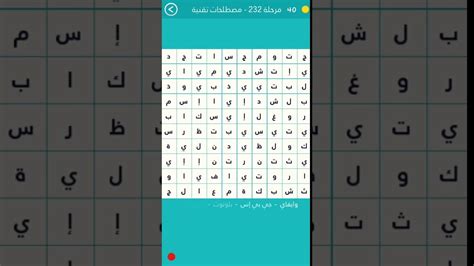 كلمة المرور هي مصطلح وتطبيق معروف على تطبيقات iPhone خارج ...