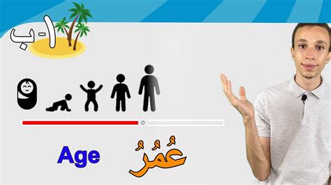 كم عمرك - فجر سوليوشنز