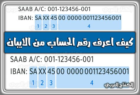 كيف اعرف رقم آيبان الراجحي 1444 - 2024 - الكفاح العربي