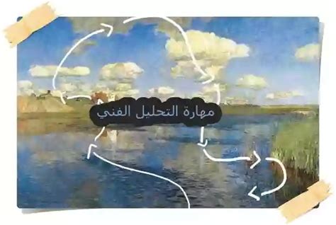 كيف تحلل لوحة - موضوع