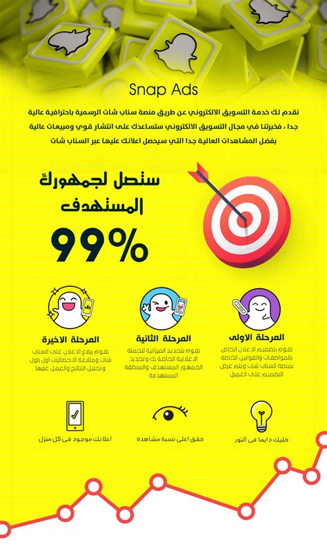 كيف تزيد مشاهداتك على سناب شات؟ افضل الطرق - نشر دوت نت