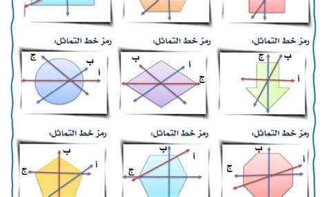 كيف تشعرك رؤيتك للتناظر - موقع utfeed