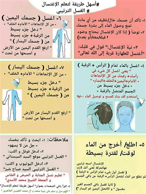 كيف تغسل المرأة شعرها عن الغسل من الجنابة - الإسلام سؤال وجواب