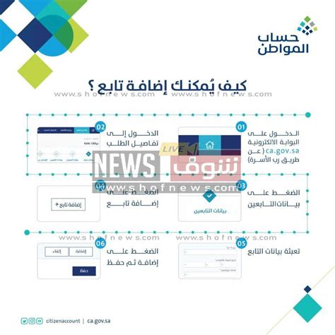 كيفية إضافة مولود جديد في حساب المواطن 1444 - أخبار صحيفة الرؤية