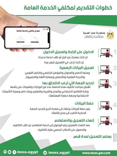 كيفية التسجيل في منصة بيانات الخدمة العامة - تريند
