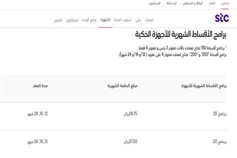 كيفية الحصول على دفعة أقساط موبايل من stc ومعرفة حد ائتمان الشركة - الموقع المرجعي
