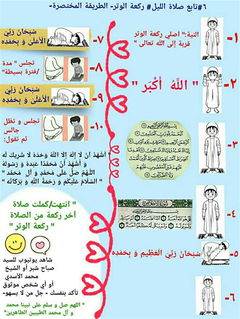 كيفية صلاة الوتر - ملاحظة صفحة
