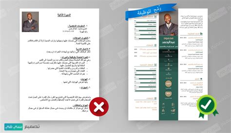 كيفية كتابة السيرة الذاتية للممرضة بشكل صحيح. ملخص قواعد الكتابة