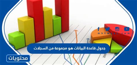 لعرض مجموعة من السجلات نستخدمها - اختصار موقع الويب