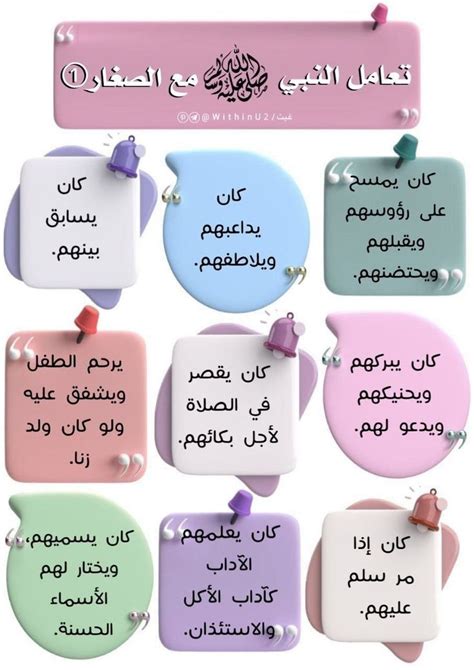 لفائدة الرسول صلى الله عليه وسلم تشجيع الأولاد الصغار على فعل الخير
