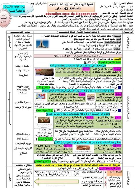 لقد أصبح ازدهار الخط مادة تاريخية مهمة - الحل - أفضل إجابة
