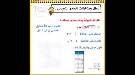 لماذا الجذر التربيعي لـ 2 ليس عددًا نسبيًا - أفضل إجابة