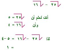 لماذا الجذر التربيعي للعدد 2 ليس عددًا يتحدث؟