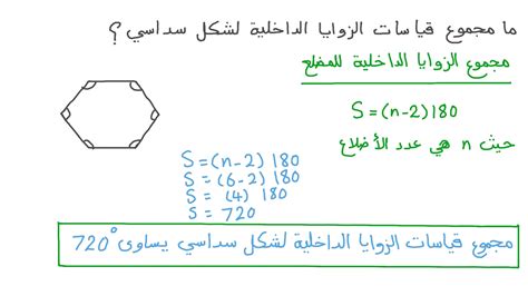 ما مجموع أبعاد الزوايا الداخلية لمضلع سداسي الأضلاع؟