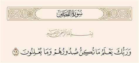 ما معنى قوله تعالى: (فلينطوا مناديلهم على صدورهم) وما سبب نزول هذه الآية - أجيب.