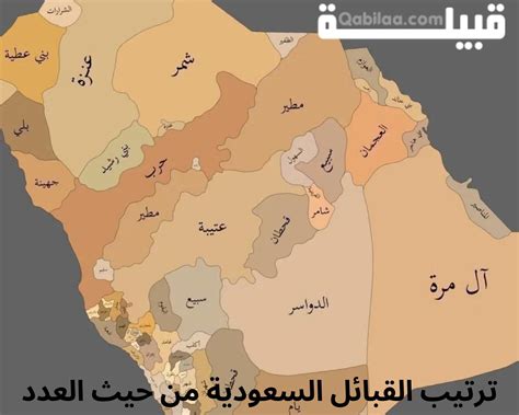 ما هو اصل قبيلة آل ثاني؟