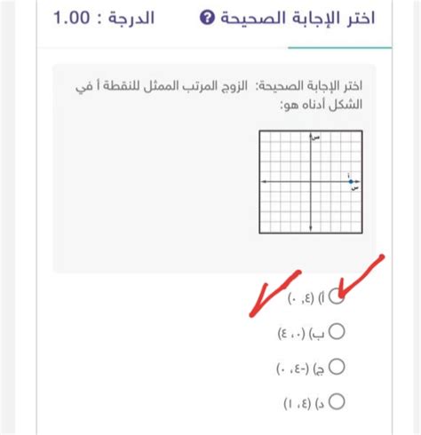 ما هو الزوج المرتب للنقطة B في الشكل أدناه؟