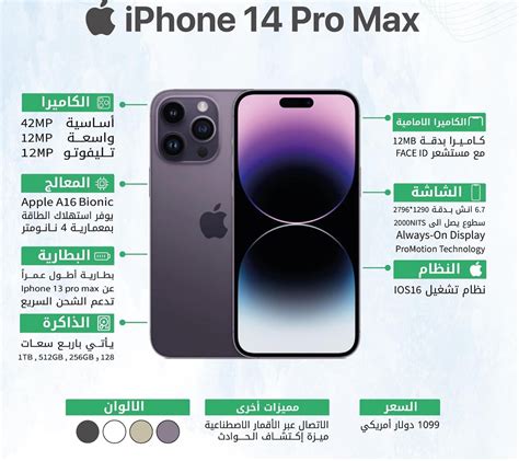 ما هو موعد إطلاق آيفون 14 آيفون 14 برو ماكس الجديد في السعودية ... ما هو موعد إطلاق آيفون 14 آيفون 14 برو ماكس الجديد في السعودية ...