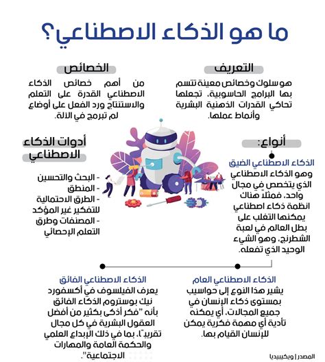 ما هو وهم التجسيد - منصة العلوم