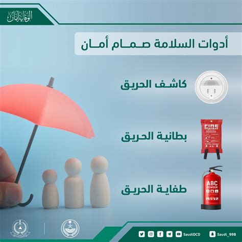 ما هي أدوات الأمان التي يجب توفيرها في المنزل؟