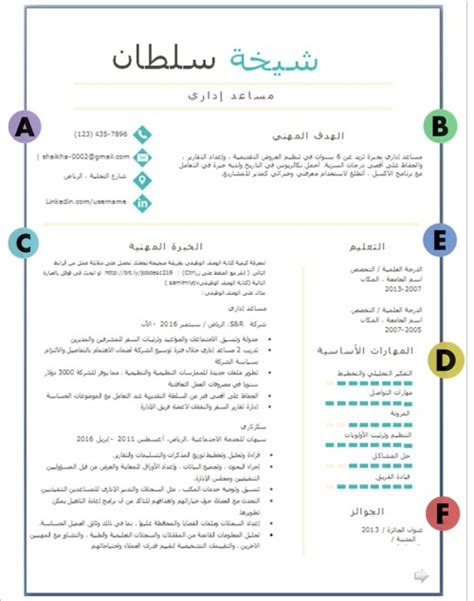 ما هي الاختصاصات في السيرة الذاتية - كراسة ما هي الاختصاصات في السيرة الذاتية - كراسة