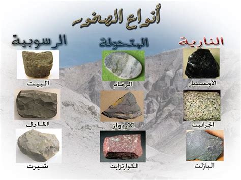 ما هي الصخور عادة ما تكون مصنوعة من - النشر التربوي