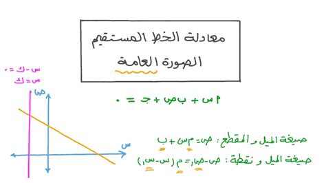 ما هي معادلة الخط المستقيم الذي يمر بالنقطة (...) وسيلة = -6 - اتجاهات 2024