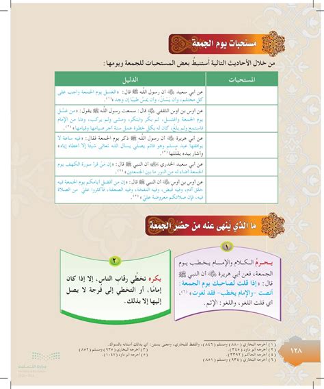 ما يحرم على من يحضر صلاة الجمعة (عين 2024) - مستحبات الجمعة - إسلامكوند - الصف السادس - المنهج السعودي - منصة الساحل التعليمية