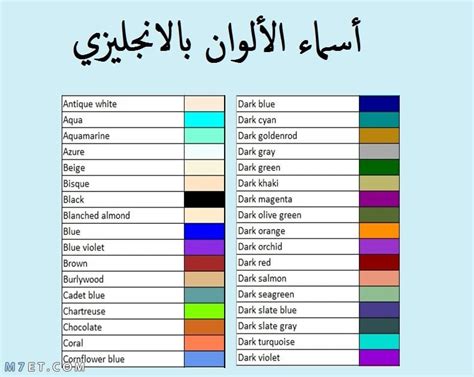 ما يدل على شيء أو شخص غير محدد هو معرفة غامضة بأسماء الشخصيات - الراقي