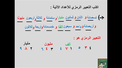مائة وعشرون ألف في عدد - ألفريد التعليمية