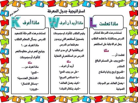 ماذا أريد أن أعرف عن العلم - أفضل إجابة