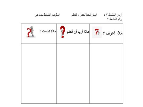 ماذا أريد أن أعرف عن العلم - موجز