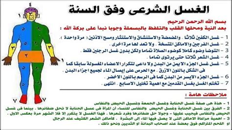 ماذا يقول الإنسان عند الغسل من الجنابة؟ - صالح بن فوزان الفوزان - طريق الإسلام