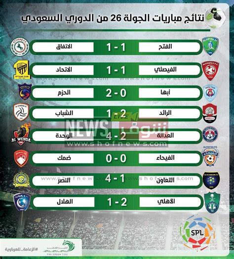 مباريات الدوري السعودي - كورة - Kora.com