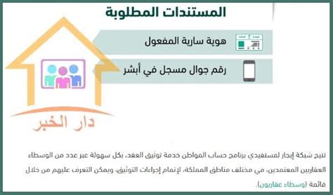 متطلبات إرفاق عقد الإيجار الجديد حساب المواطن وآلية التحديث - دار الخبر