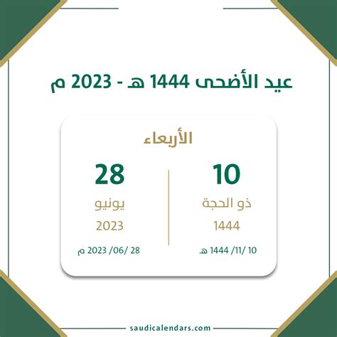 متى اجازة الفحص الدوري عيد الاضحى 1444 - 2024 - موقع المرجع