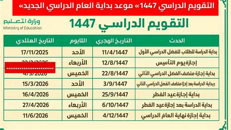 متى تبدأ الدراسة 1444/2024 - الصفحة المرجعية