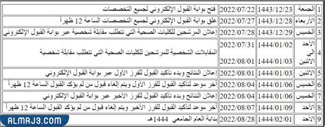 متى تظهر نتائج القبول الموحد لجامعات الرياض 1444 - صفحة مقالي؟