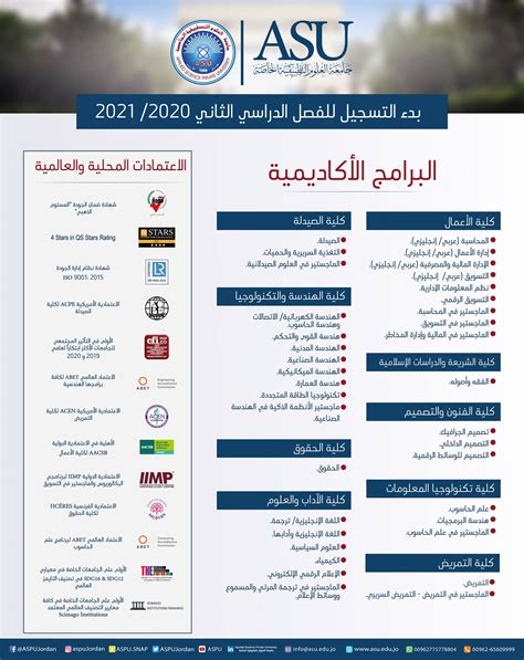 متى تظهر نتائج مؤهل الالتحاق بالجامعة؟