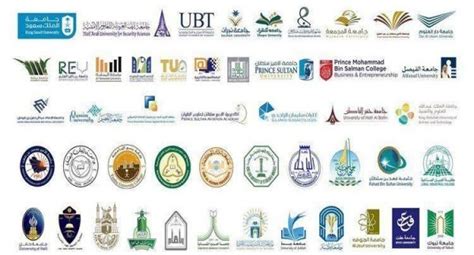 متى سترى نتائج القبول في الجامعات السعودية 1444 - صفحة مقالي